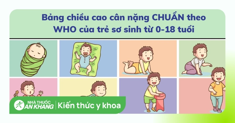 Bảng tiêu chuẩn cân nặng bé gái 2026: Hướng dẫn theo dõi và đánh giá sự phát triển