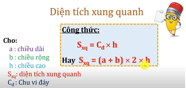 Công thức tính diện tích hình hộp chữ nhật chuẩn xác và ứng dụng