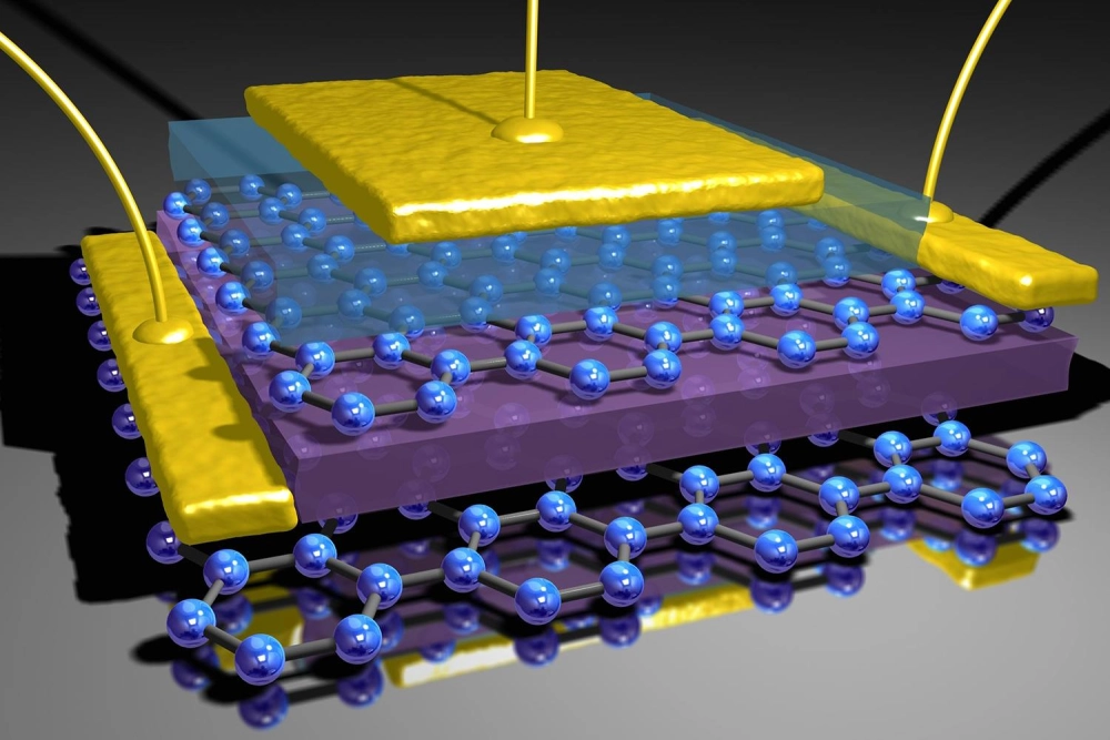 Đặc tính vật liệu graphene vượt xa vật liệu truyền thống