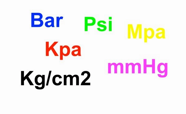 Đổi Đơn Vị Áp Suất: Hướng Dẫn Chi Tiết và Công Cụ Chuyển Đổi Trực Tuyến