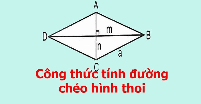 Hình thoi có 4 cạnh bằng nhau: Định nghĩa, tính chất và ứng dụng