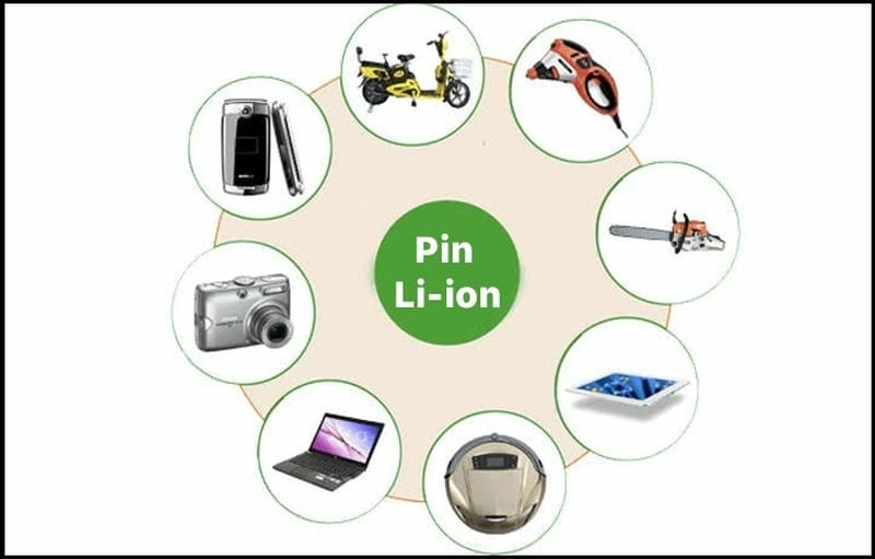 Khám phá pin lithium-ion và ứng dụng trong các thiết bị hàng ngày