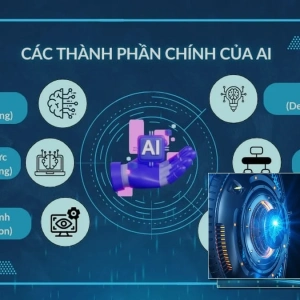 Nguyên lý hoạt động của trí tuệ nhân tạo và ứng dụng thực tế