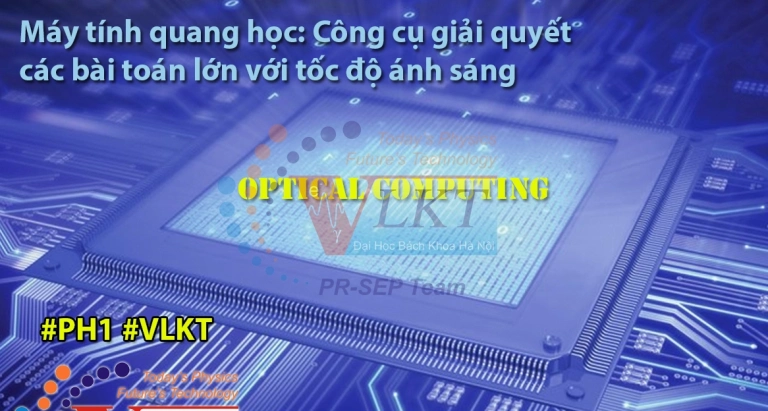 Quang học là gì? Khám phá nguyên lý và ứng dụng đột phá