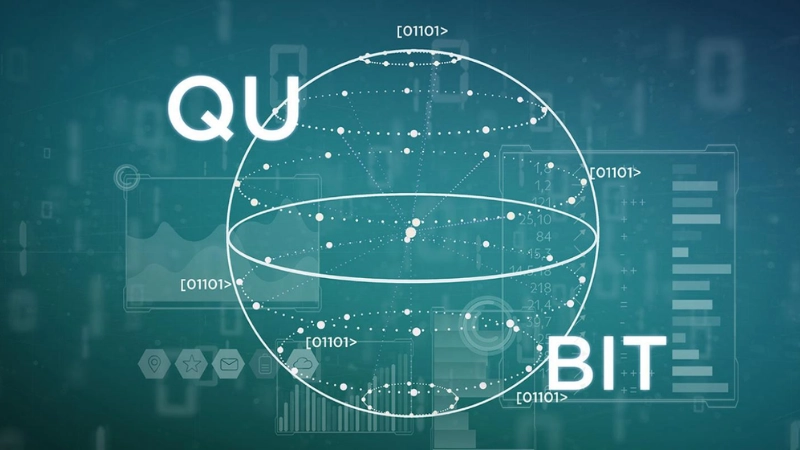 Trạng thái lượng tử bí ẩn tạo nên sức mạnh của Qubit